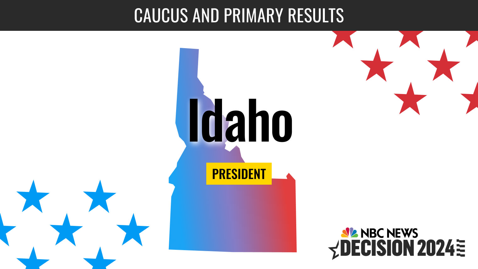 Idaho Presidential Caucus Live Election Results 2024 NBC News